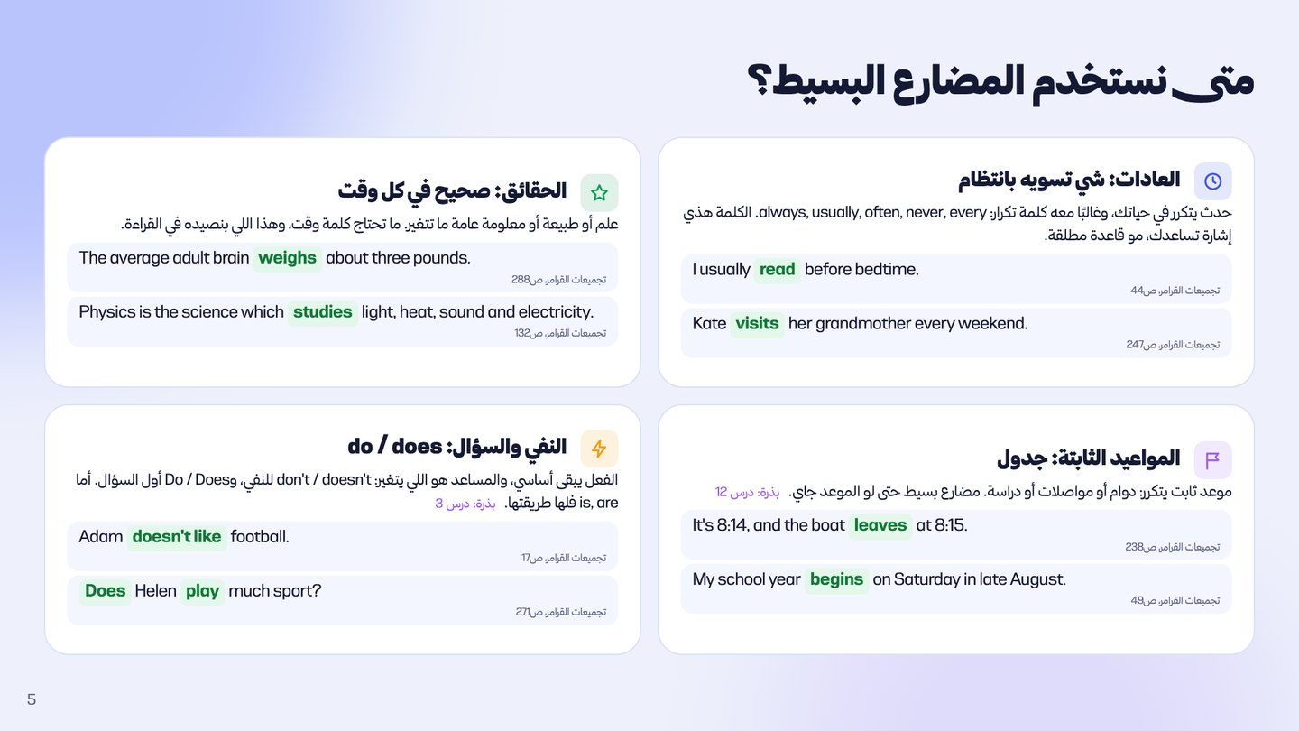 سلايد من درس المضارع البسيط: متى نستخدمه؟